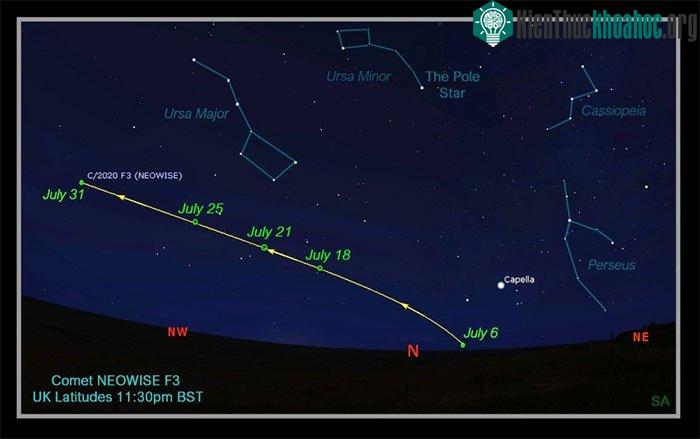 Vị trí của sao chổi NEOWISE trong những ngày cuối tháng 7. (Đồ họa: mars_stu).