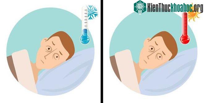 Nhiệt độ phòng không thích hợp