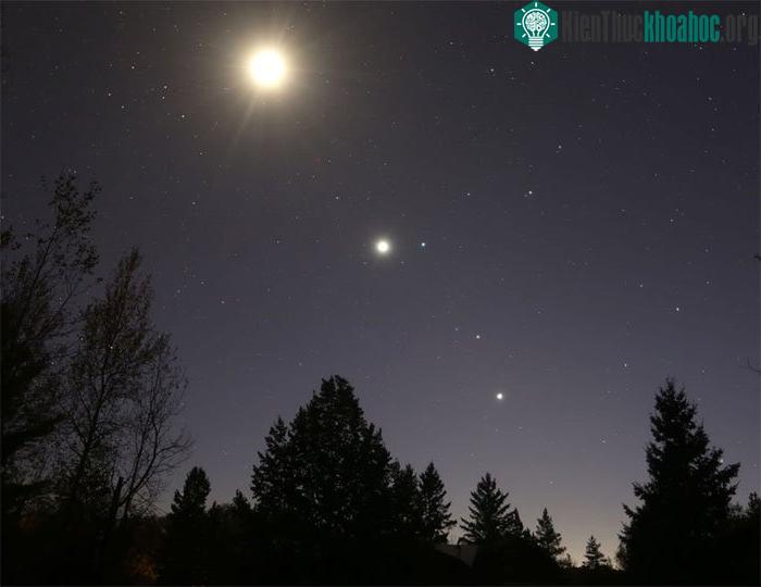 Các hành tinh cùng nhau xuất hiện trên bầu trời với Mặt Trăng. (Ảnh: Universe Today).