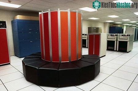 Máy tinh Cray-1