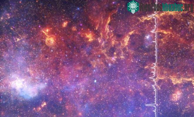 NASA đã quyết định đem tới một trải nghiệm mới về vũ trụ thông qua thính giác.
