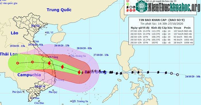 Hướng di chuyển của bão số 9