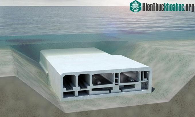 Thiết kế của một đoạn đường hầm Fehmarnbelt.