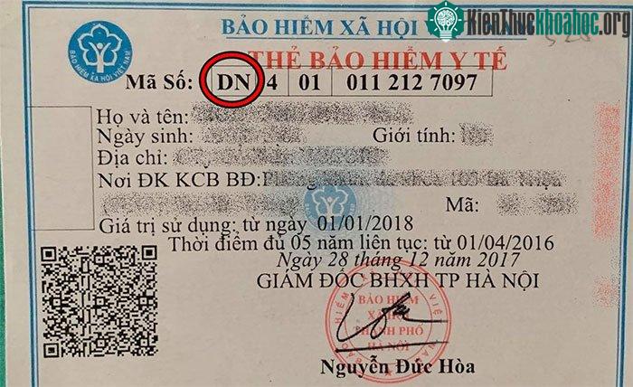 Có thể bạn chưa biết: Đây là ý nghĩa chính xác đằng sau những mã số trên chiếc thẻ bảo hiểm y tế