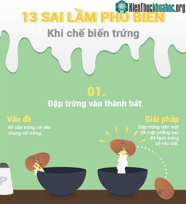 Sai lầm khi nấu trứng