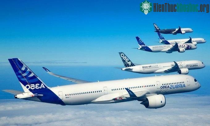 Mô phỏng máy bay chở khách bay theo hàng để tăng hiệu quả khí động học.