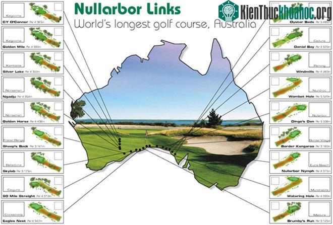 Các điểm đến của sân golf Nullarbor Links