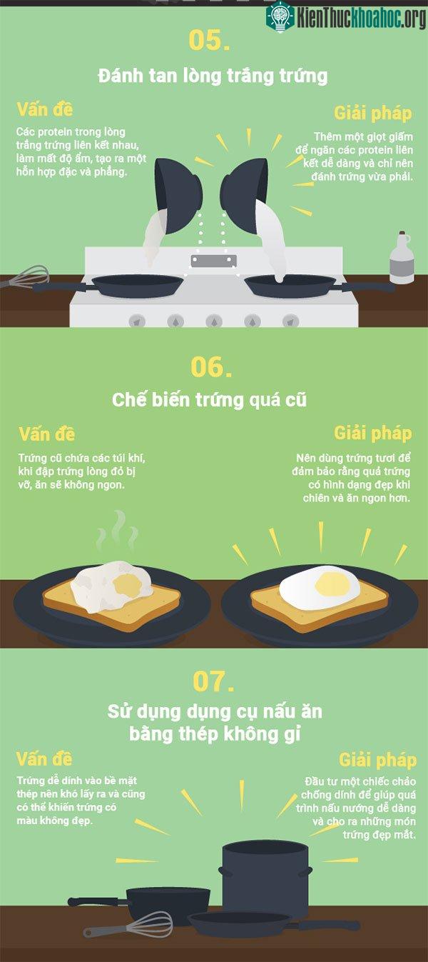13 sai lầm khi nấu trứng các bà nội trợ nên tránh ảnh 1