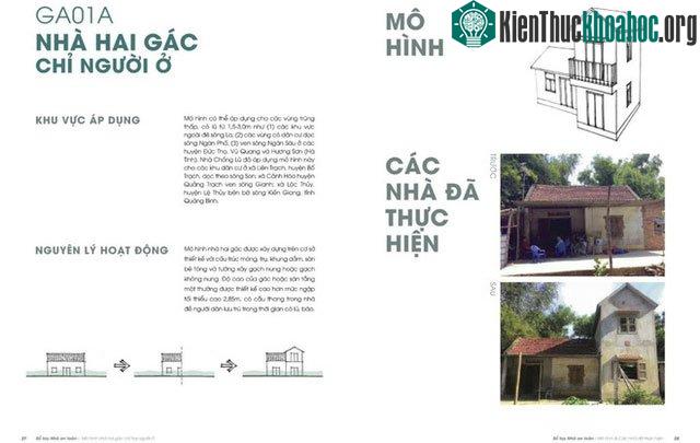 Nhà gác hai người ở