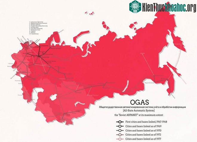 Dự án OGAS với các kế hoạch triển khai trong 10 năm, từ 1967 đến 1977.
