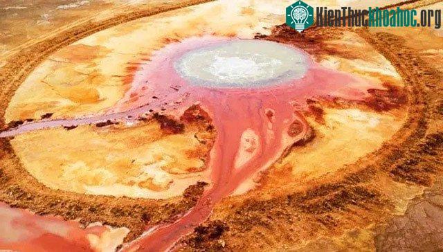 Trong tiếng Mông Cổ, "Aiken" có nghĩa là "khủng khiếp" hoặc "kinh dị".