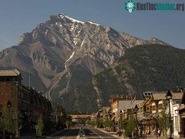 Thị trấn Banff
