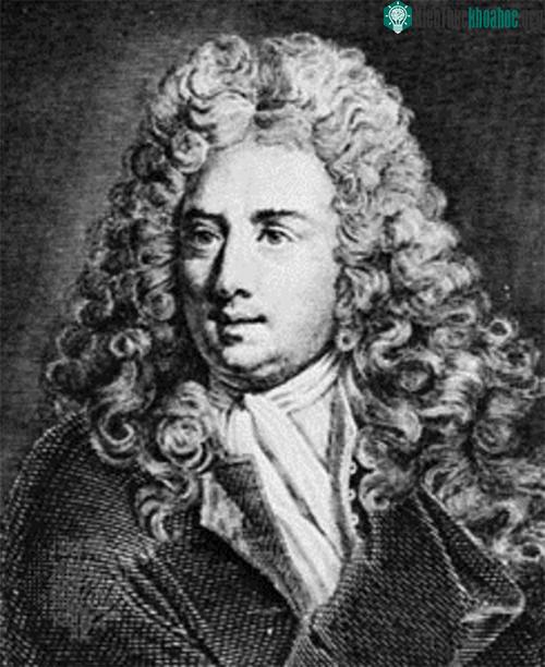 Antoine Galland