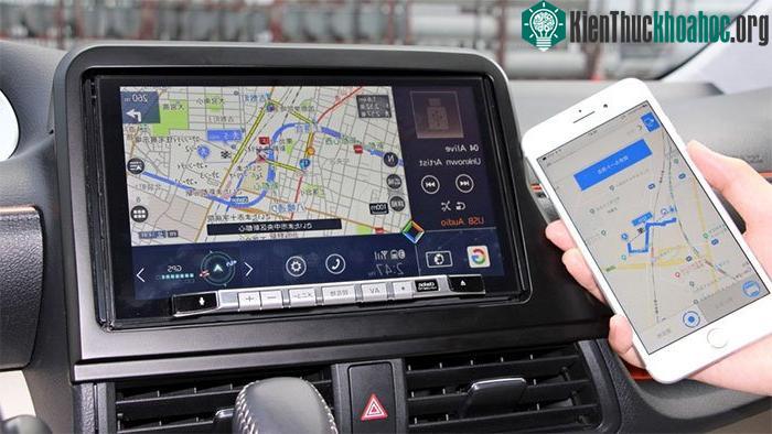 Hệ thống định vị toàn cầu (GPS)