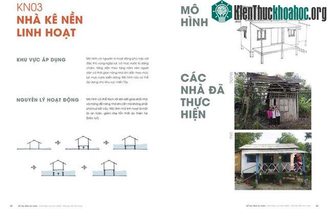 Nhà kê nền linh hoạt
