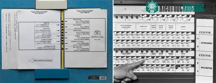 Máy đòn bẩy và phiếu đục lỗ từng là 2 hình thức bầu cử phổ biến tại Mỹ.