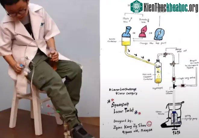 Zyson bên cạnh thiết kế của mình.