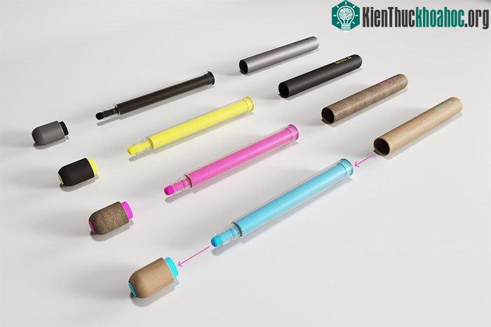 Cấu tạo của bút Scribit.