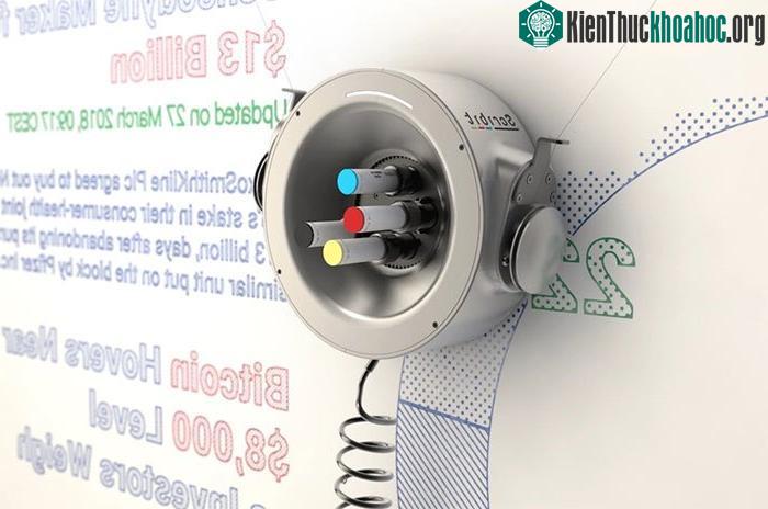Robot vẽ tường Scribit&nbsp;thải ra nhiều bút khiến các nhà thiết kế chế tạo bút phân hủy sinh học.