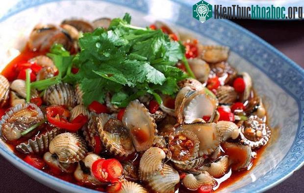 Sò huyết
