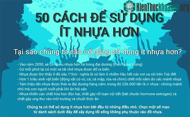 50 mẹo giúp tạo thói quen sử dụng ít nhựa hơn ảnh 0