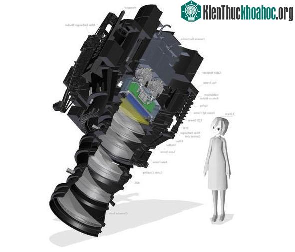 Hyper Suprime-Cam (HSC) là một máy ảnh kỹ thuật số khổng lồ được lắp trên Kính viễn vọng Subaru.