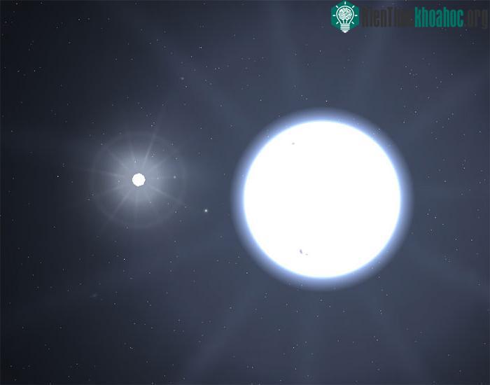 Ảnh mô phỏng Sirius A và B dùng chương trình Celestia