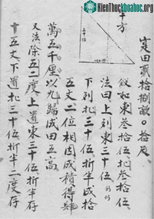 Trang 75 của Thống tông toán pháp.