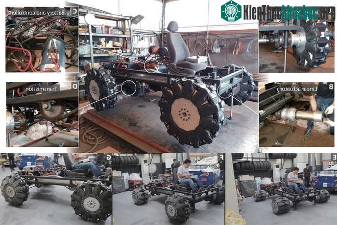 Cấu tạo và cách hoạt động của bánh xe "biến hình".
