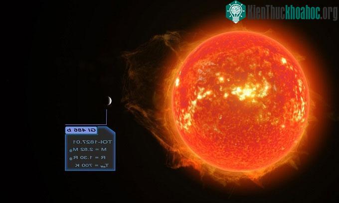 Mô phỏng ngoại hành tinh Gliese 486 b và ngôi sao chủ.