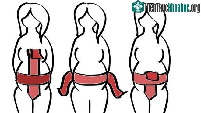Chiếc đai có thể được sử dụng như một chiếc đai đeo quanh người phụ nữ trong quá trình chuyển dạ.