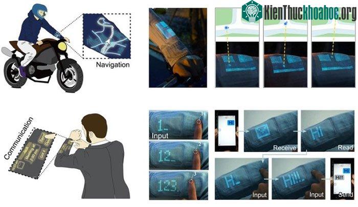 Nhóm nghiên cứu đã chỉ ra cách mà vải điện tử có thể được sử dụng như một công cụ giao tiếp tương tác.