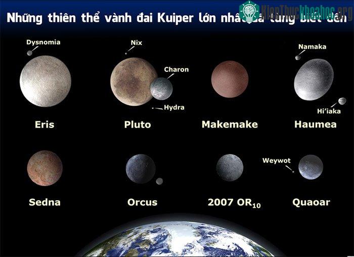 Chân dung nhà thiên văn học Việt khám phá ra vành đai Kuiper ảnh 2