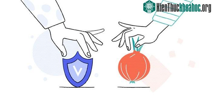 Tốt nhất, bạn nên làm quen với cả hai loại phần mềm trước khi kết hợp chúng với nhau.