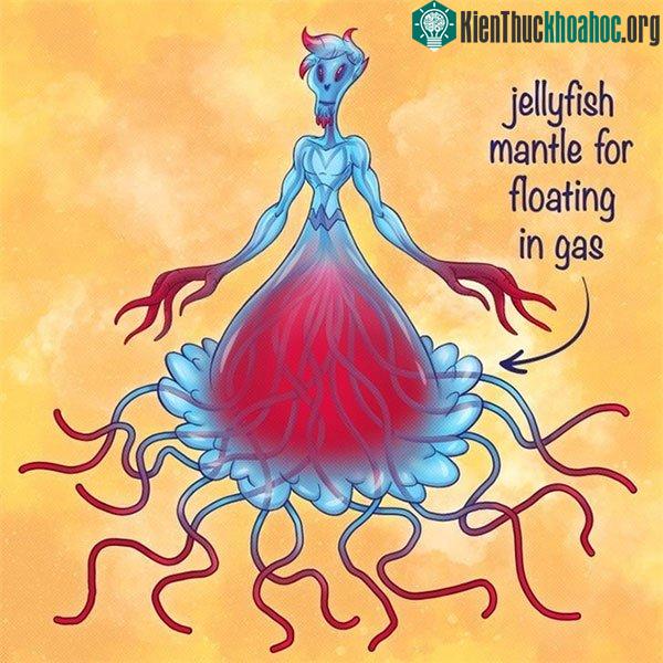 Nếu sống trên sao Thổ, cơ thể bạn sẽ không có khung xương để không bị đè bẹp bởi áp lực.