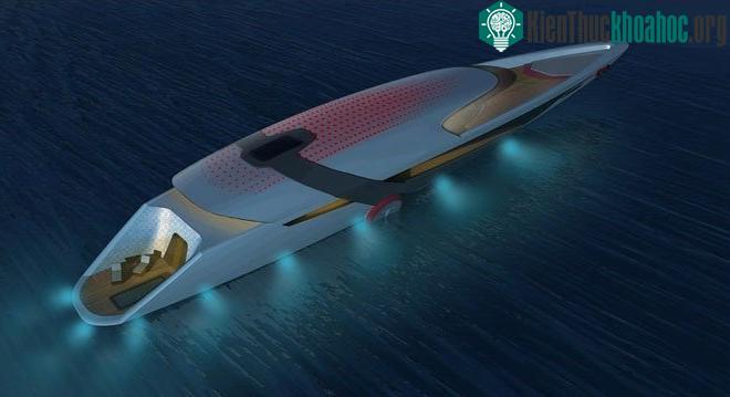Về mặt lý thuyết, Model Y là một mẫu du thuyền có thể tự sạc.