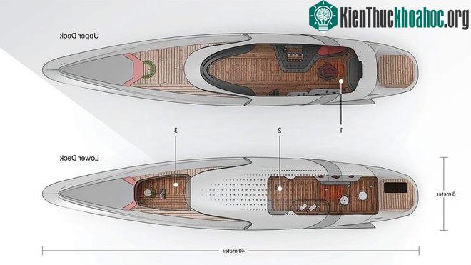 Bản concept du thuyền Model Y được thực hiện bởi nhà thiết kế người Ấn Độ Dhruv Prasad