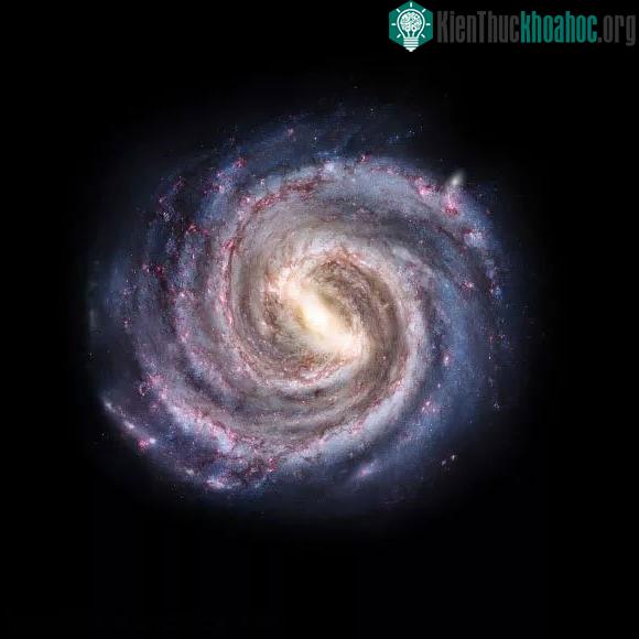 Thiên hà chứa Trái đất Milky Way