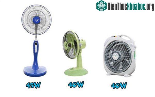 Công suất của quạt điện thông thường