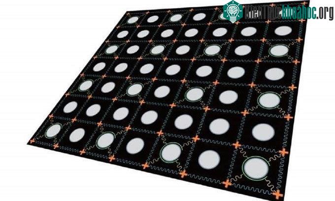 Chip qubit siêu dẫn hai chiều.