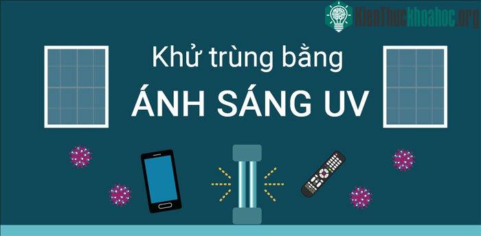 Tia UV có thể tiêu diệt vi khuẩn và khử trùng ảnh 0