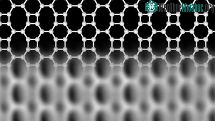 Mạng lưới carbon mới tương tự như graphene nhưng có cấu trúc vi mô phức tạp hơn nhiều.