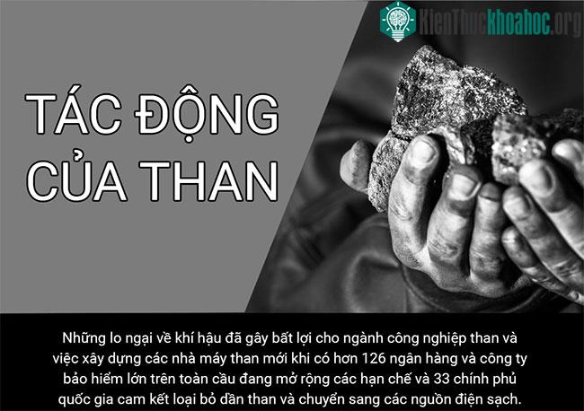 Những tác động của than đối với môi trường có thể bạn chưa biết ảnh 0