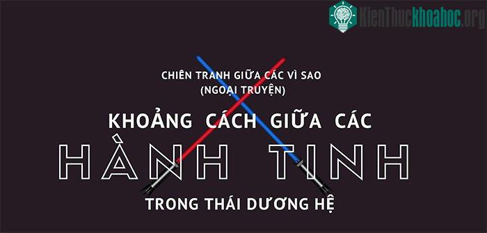 Khoảng cách giữa các hành tinh