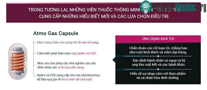 Công nghệ nano là tương lai của y học, giải pháp điều trị dứt điểm bệnh ung thư ảnh 1