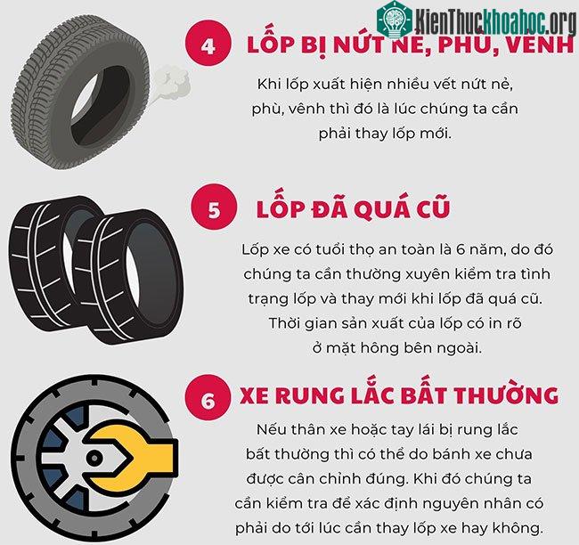 Dấu hiệu nhận biết bạn cần thay lốp xe ảnh 1