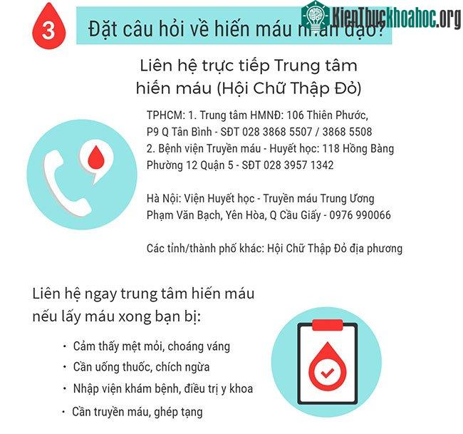 Những điều cần biết về hiến máu nhân đạo ảnh 1