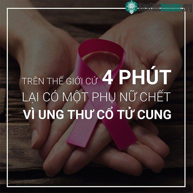 Hiện chưa có thuốc đặc trị virus HPV gây ung thư cổ tử cung.