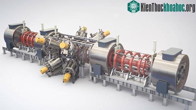Lò phản ứng nhiệt hạch của TAE Technologies tại California.