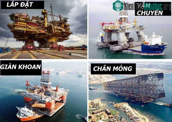 Cách xây dựng giàn khoan